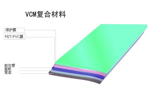 復(fù)合材料切割機